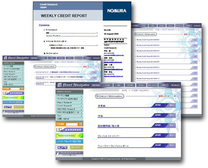 Home Lone Credit Scores